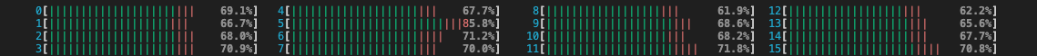 Single Threaded HTTP